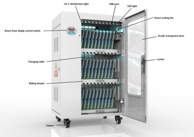 SKC AVA/AVtek TROLLEY TABLET TÖLTŐ ÉS TÁROLÓ SZEKRÉNY, OPCIÓBAN UV FERTŐTLENÍTŐ LÁMPÁVAL